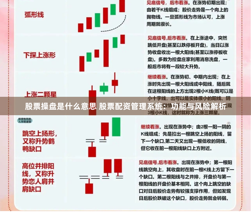 股票操盘是什么意思 股票配资管理系统：功能与风险解析
