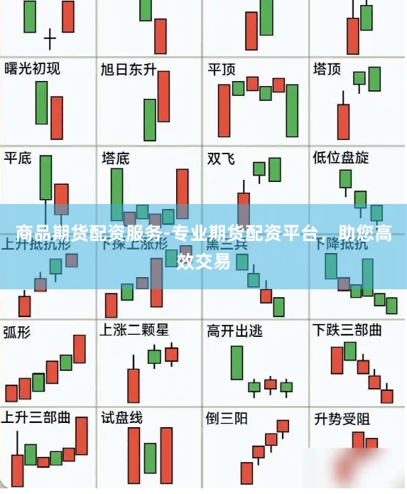 商品期货配资服务-专业期货配资平台，助您高效交易
