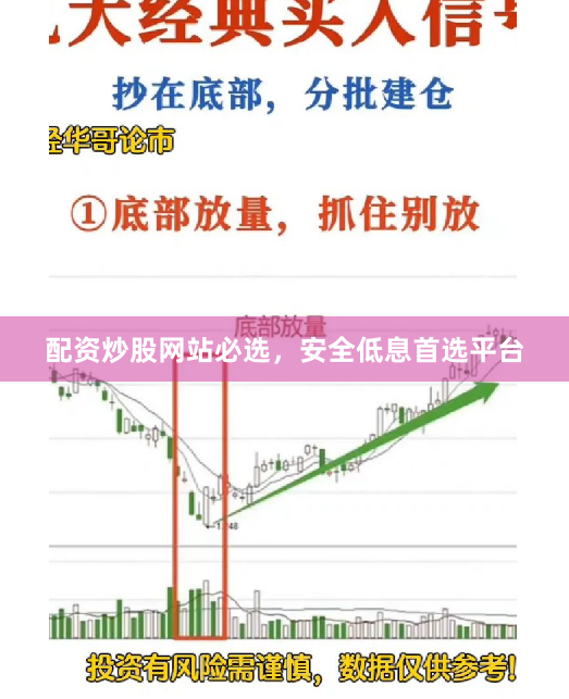 配资炒股网站必选，安全低息首选平台